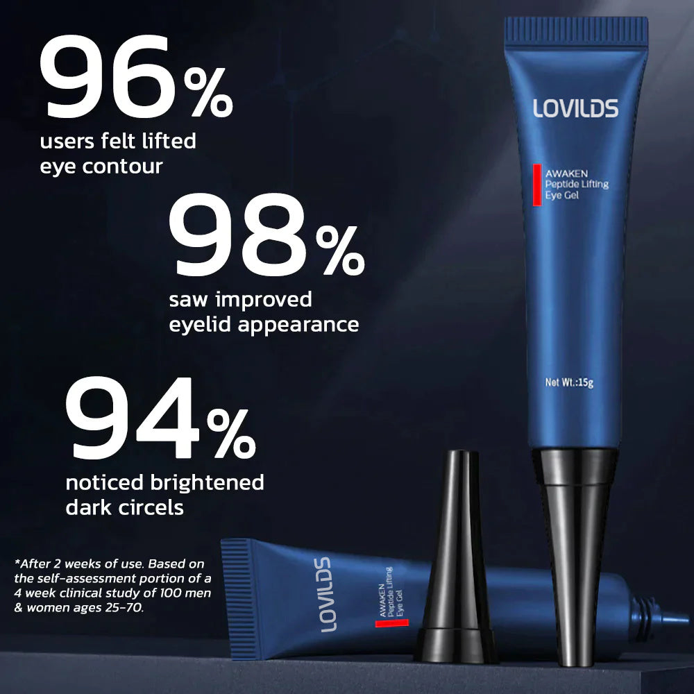 đFinal Day: 82% OFFđ LOVILDS⢠Awaken Peptide Lifting Eye Gel