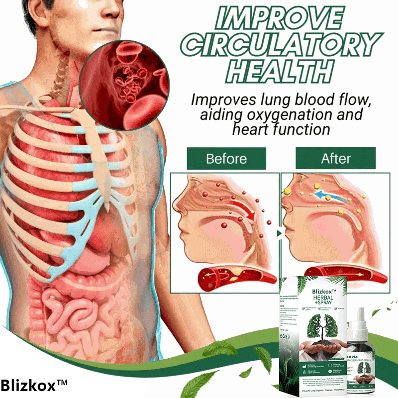 Blizkox™Lung Cleansing Spray