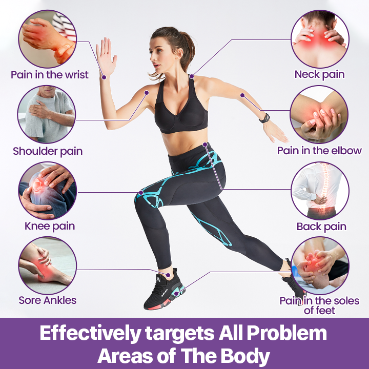 LOVILDS™ Curcumin & Emu Oil Pain Gel – 🏥Backed by US Osteopathic Experts