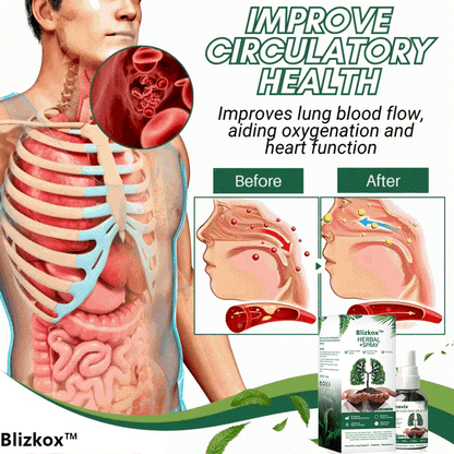 Blizkox™Lung Cleansing Spray