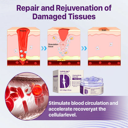 LOVILDS™ Curcumin & Emu Oil Pain Gel – 🏥Backed by US Osteopathic Experts