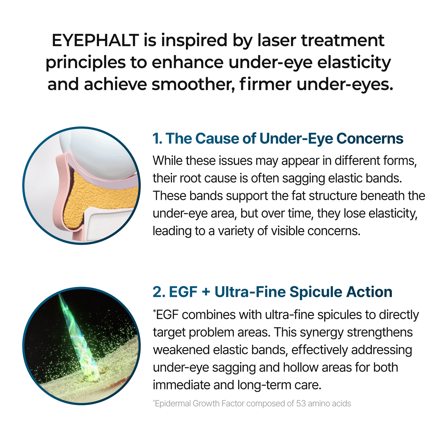 Eyephalt eyebag cream2