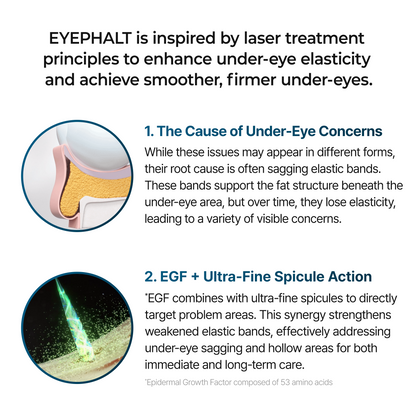 Eyephalt eyebag cream2