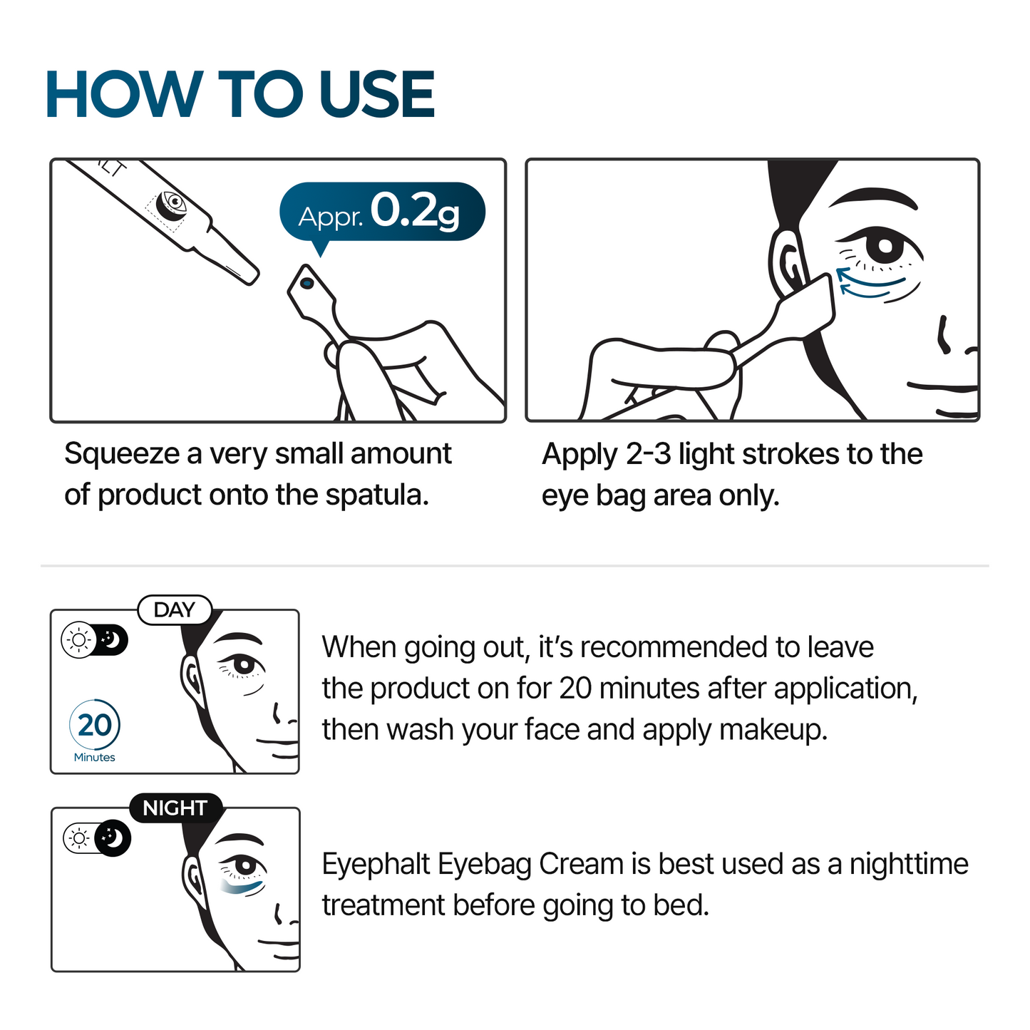 Eyephalt eyebag cream2